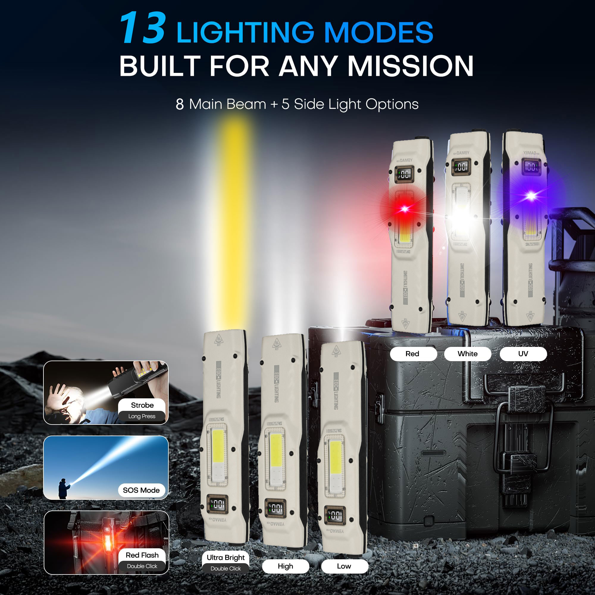 Portable 880LM YEMAO M28 Ultra - Outdoor Lighting Lowes recension och pris