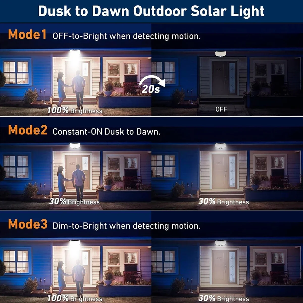 234LED Solar Outdoor Lights Mo - Wall Lighting Outdoor recension och pris