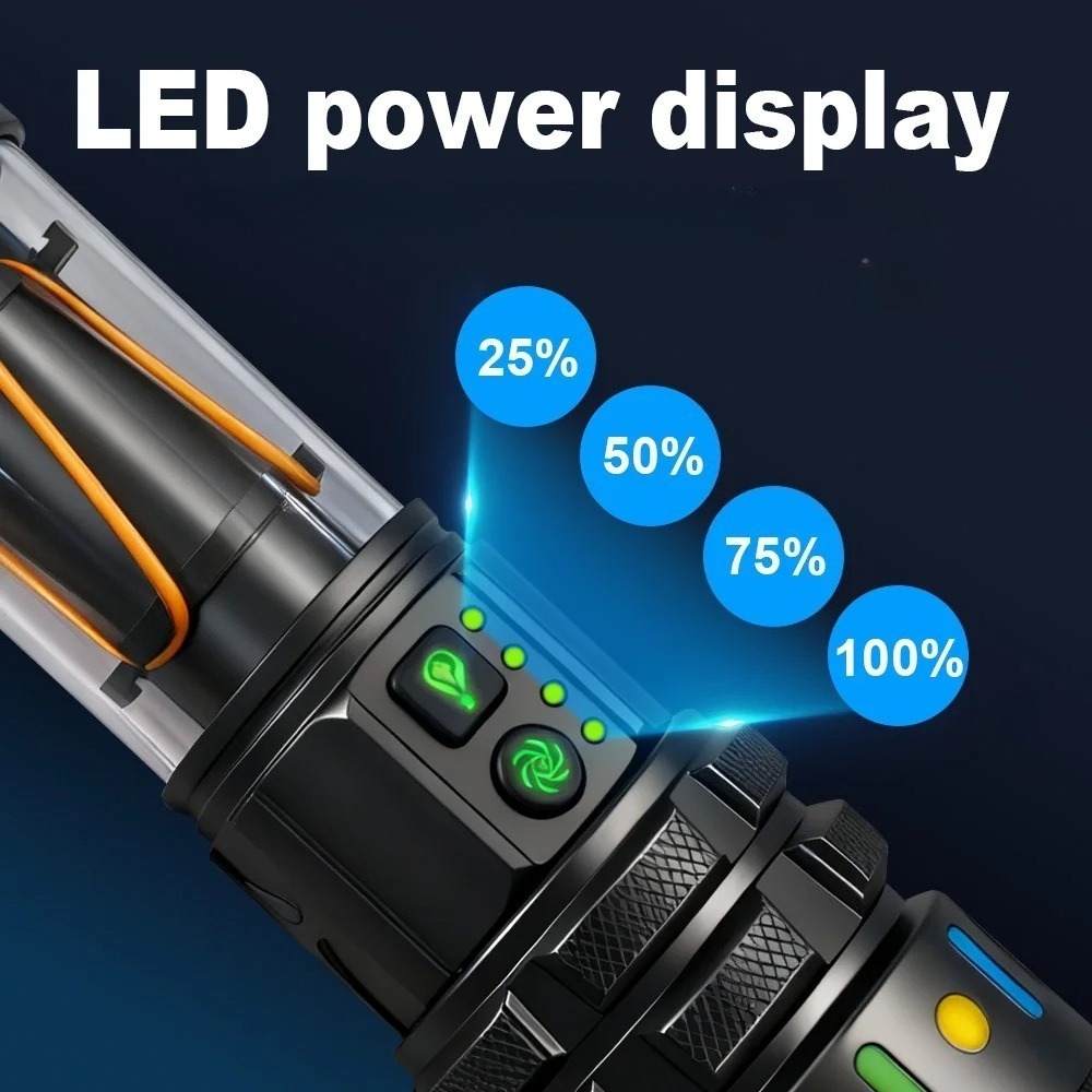 Powerful Ultra Bright LED Flas - Outdoor Lighting Lowes recension och pris