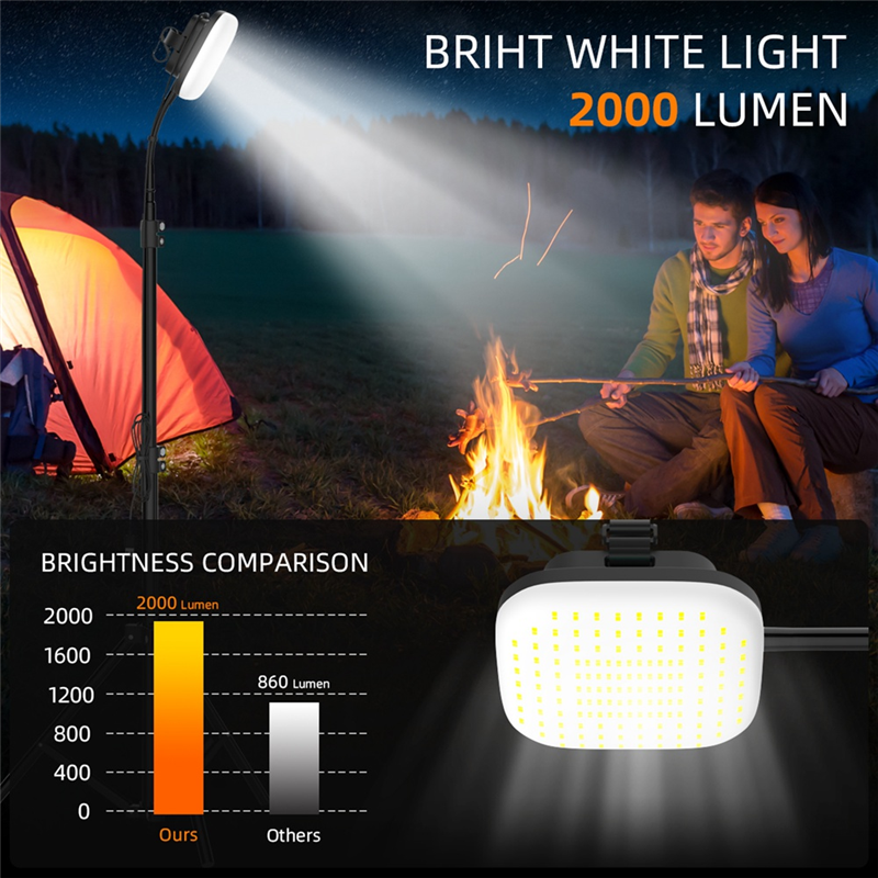Remote Control Camping Lights  - Outdoor Lighting Remote Control recension och pris