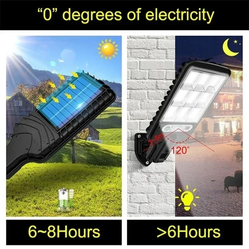 Powerful LED Solar Outdoor Led - Outdoor Lighting Brands recension och pris