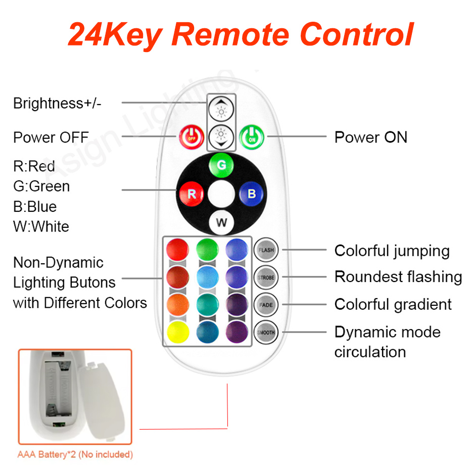 220V RGB LED Neon Strip with E - Outdoor Lighting No Wiring recension och pris