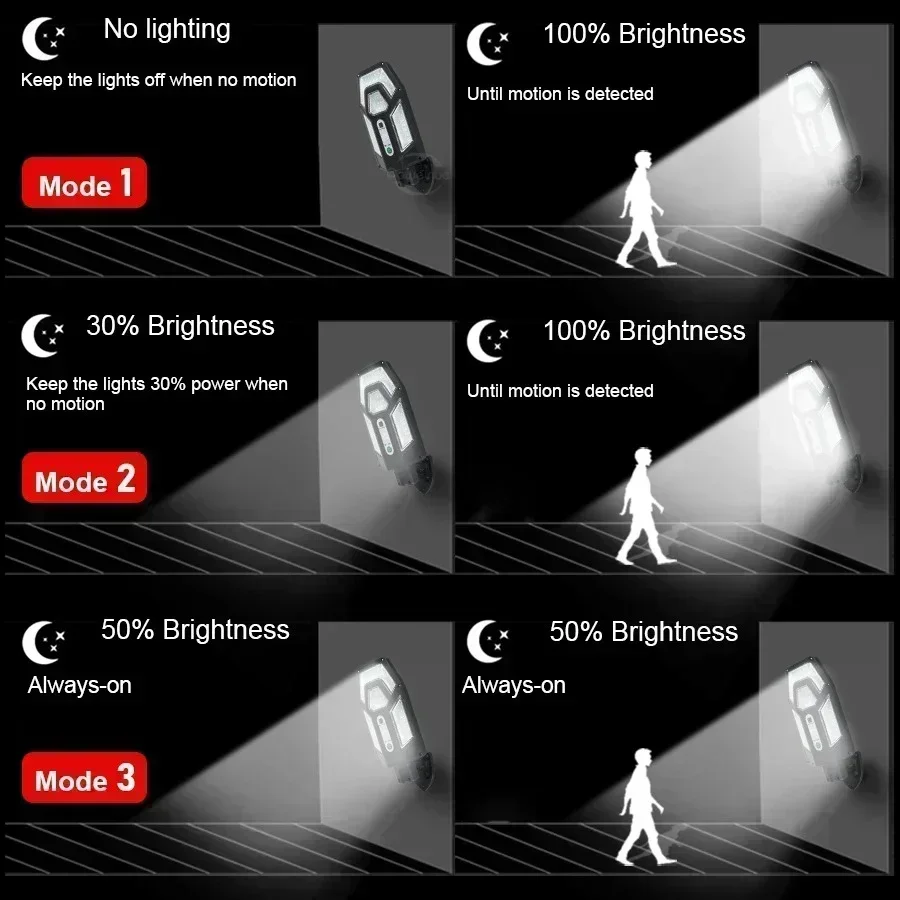 12000LM Powerful Solar Wall La - Outdoor Lighting Brands recension och pris