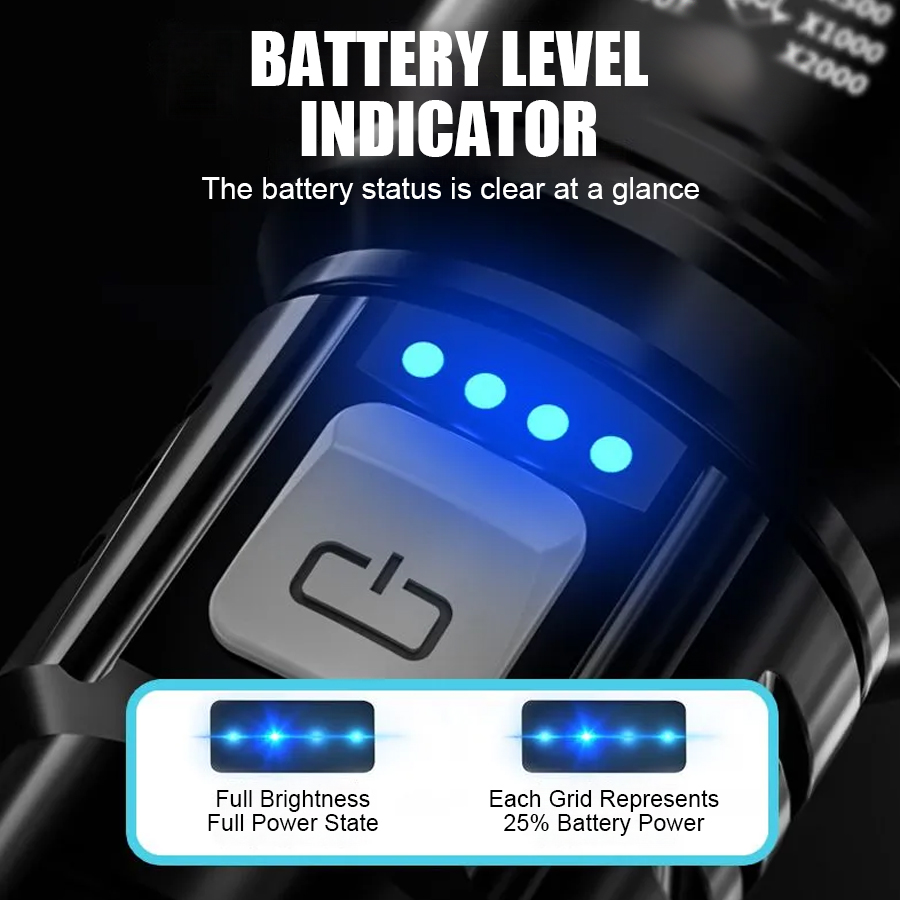 High Power P50 LED Flashlight  - Outdoor Lighting Lowes recension och pris