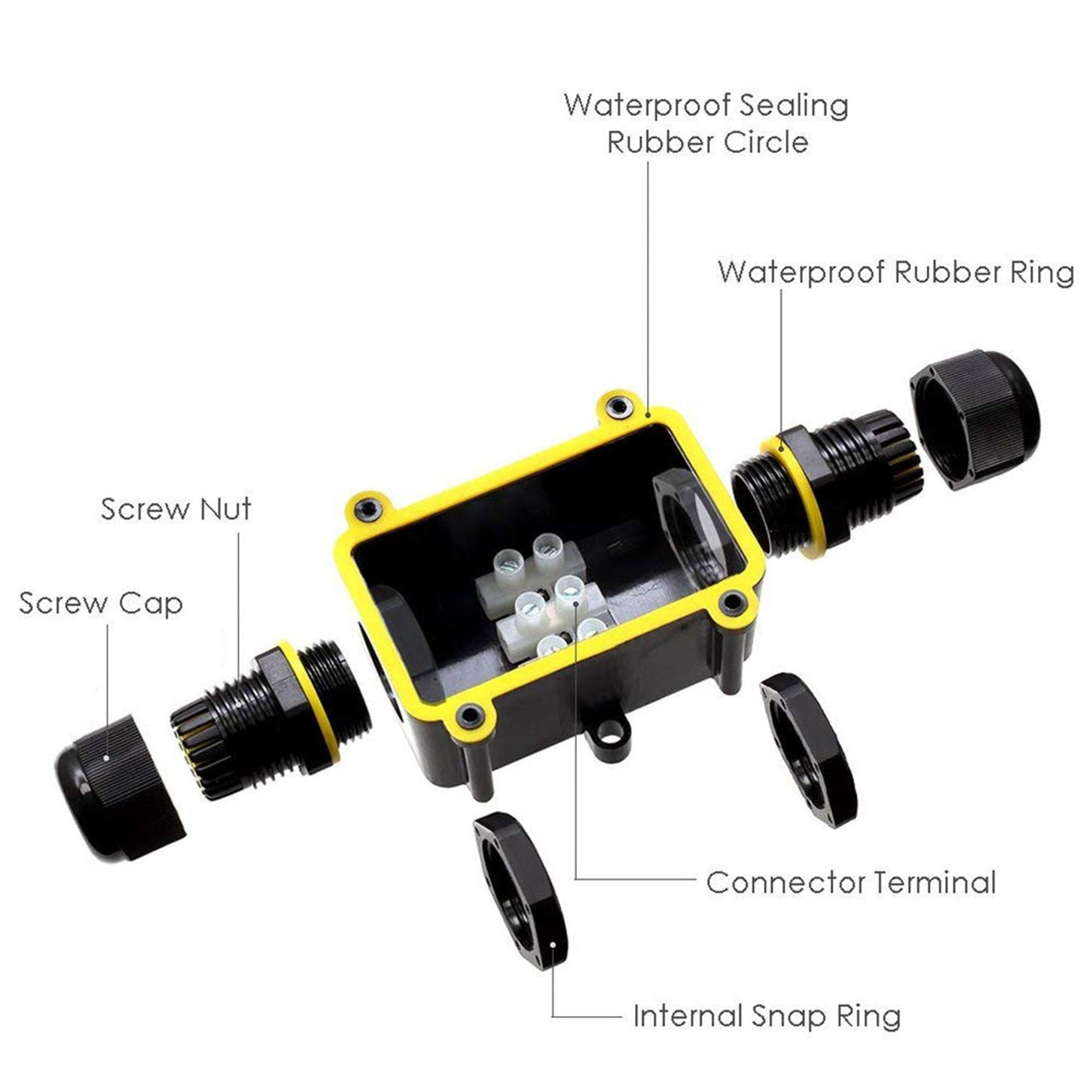 2 Way Outdoor Waterproof IP66  - Outdoor Lighting Brands recension och pris