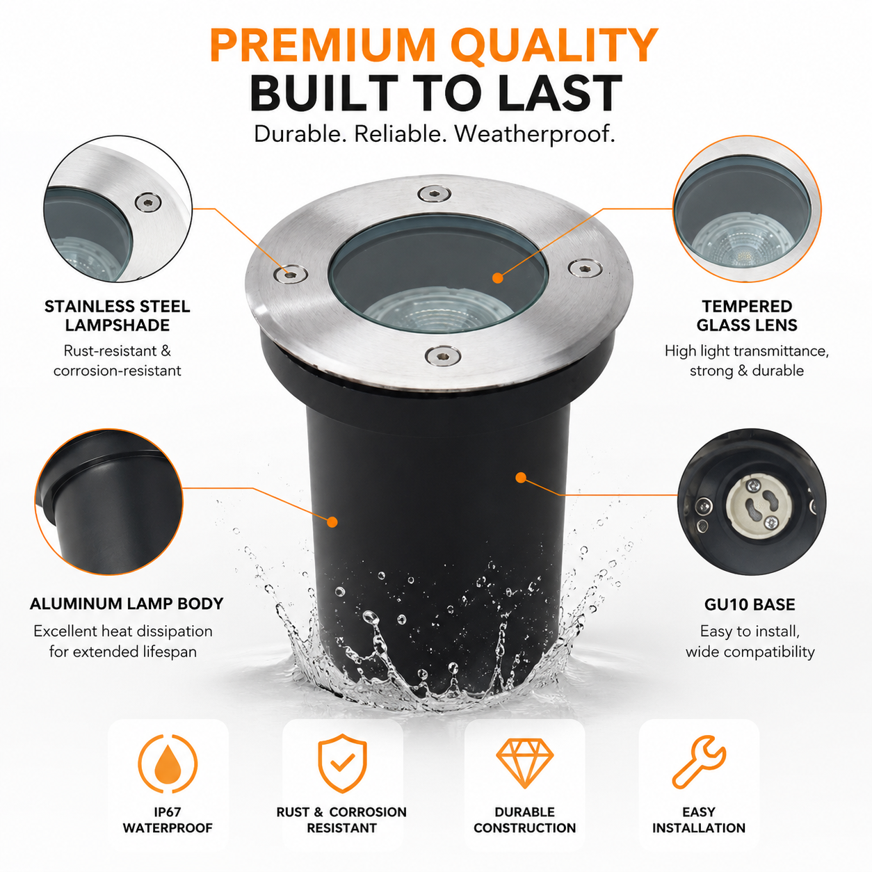 New GU10/Mr16 LED Underground  - Outdoor Lighting Year Round recension och pris