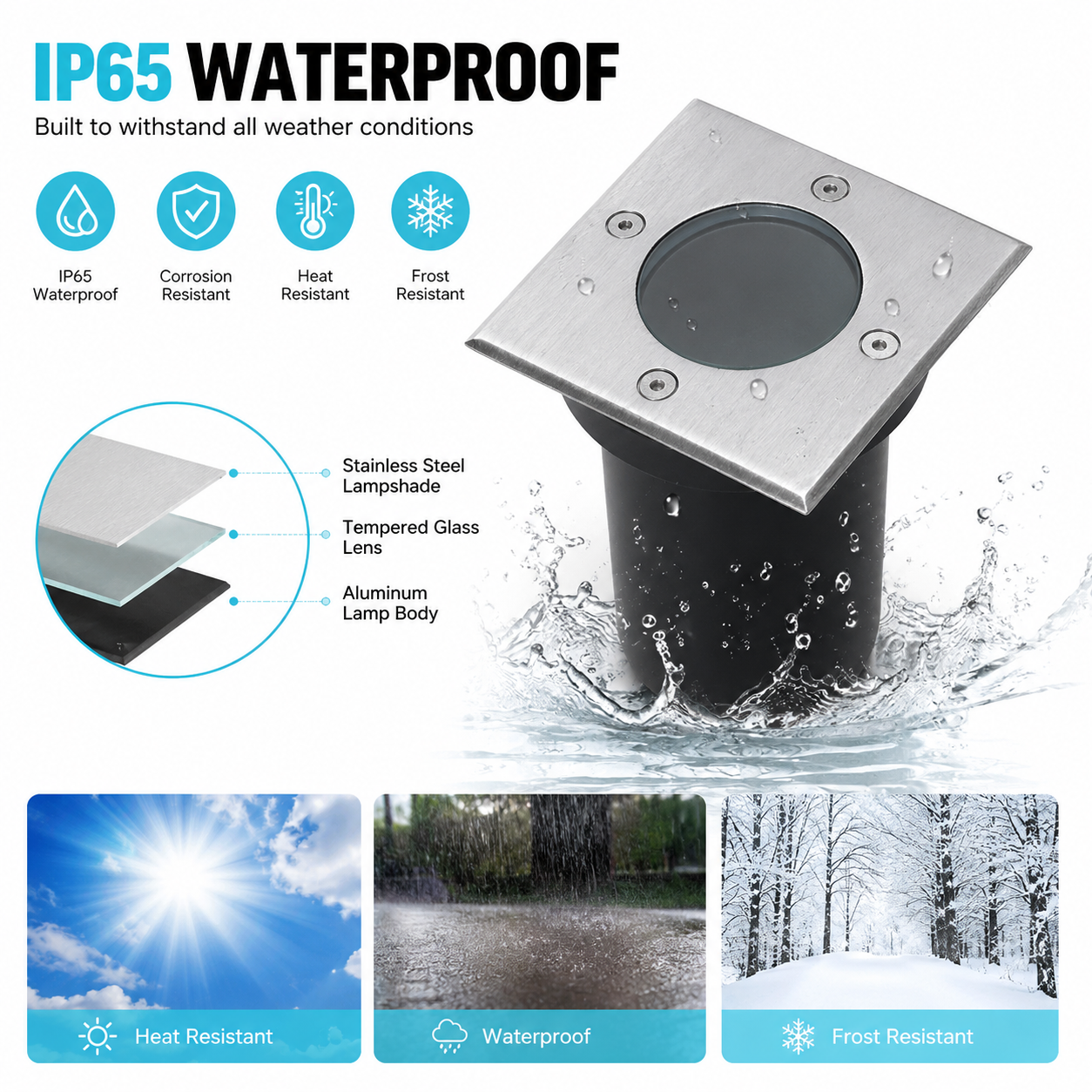 New GU10/Mr16 LED Underground  - Outdoor Lighting Year Round recension och pris