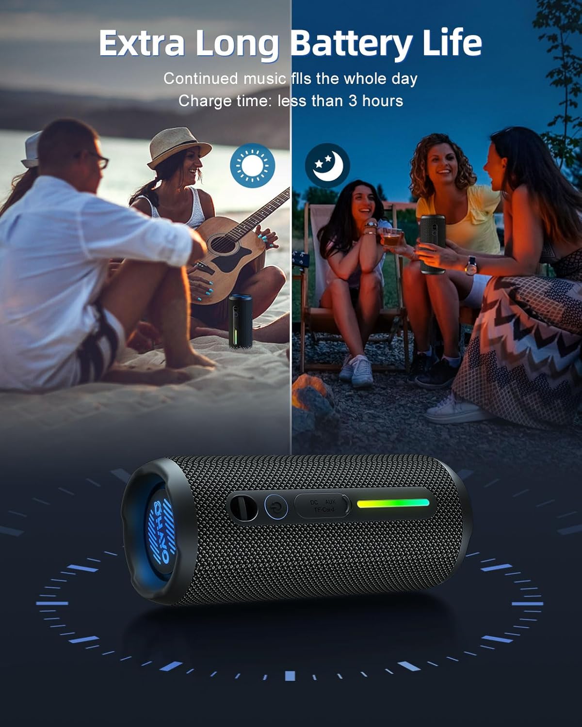 Ohayo S7 Portable Waterpro Blu - Lighting Wedding Outdoor recension och pris