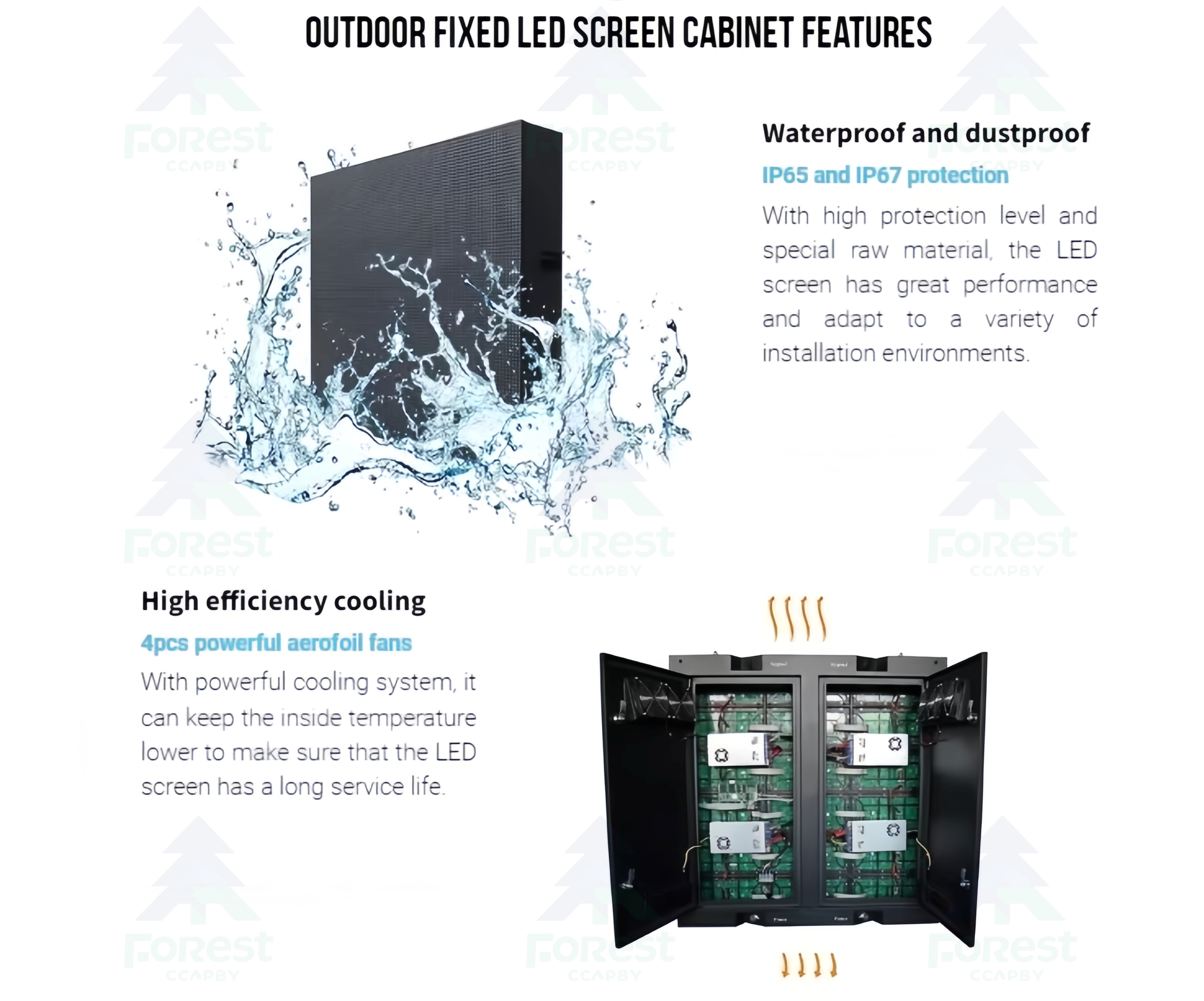 Customized Outdoor P4 Display  - Wall Lighting Outdoor recension och pris