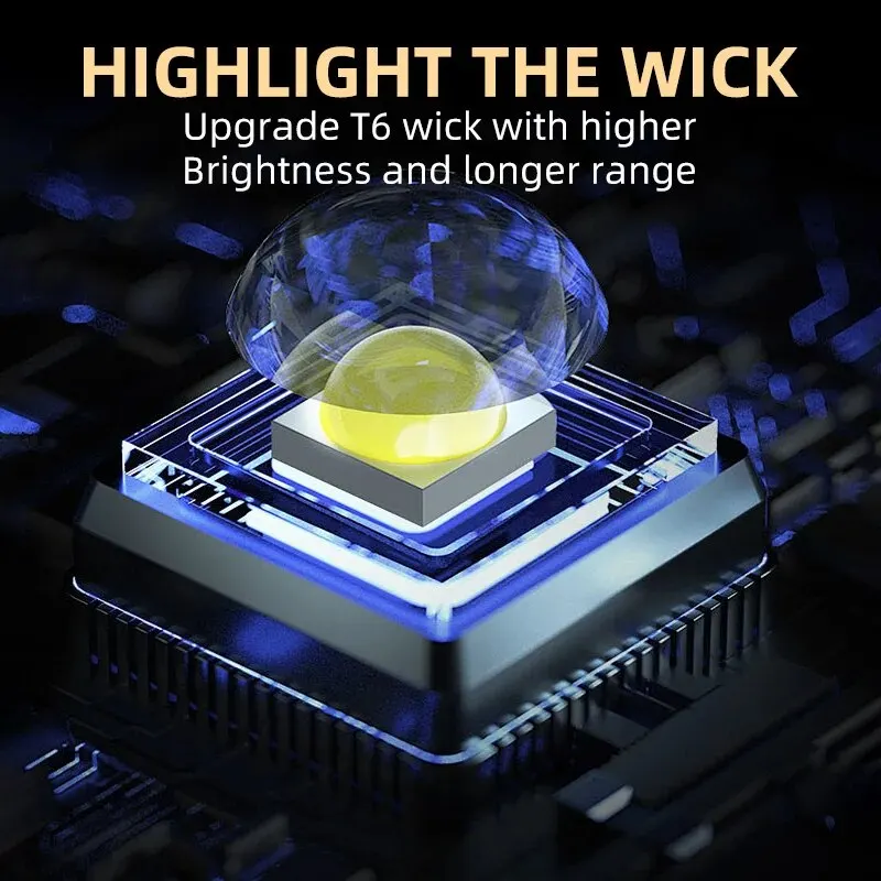 Portable Mini LED Handheld Fla - Outdoor Lighting Brands recension och pris
