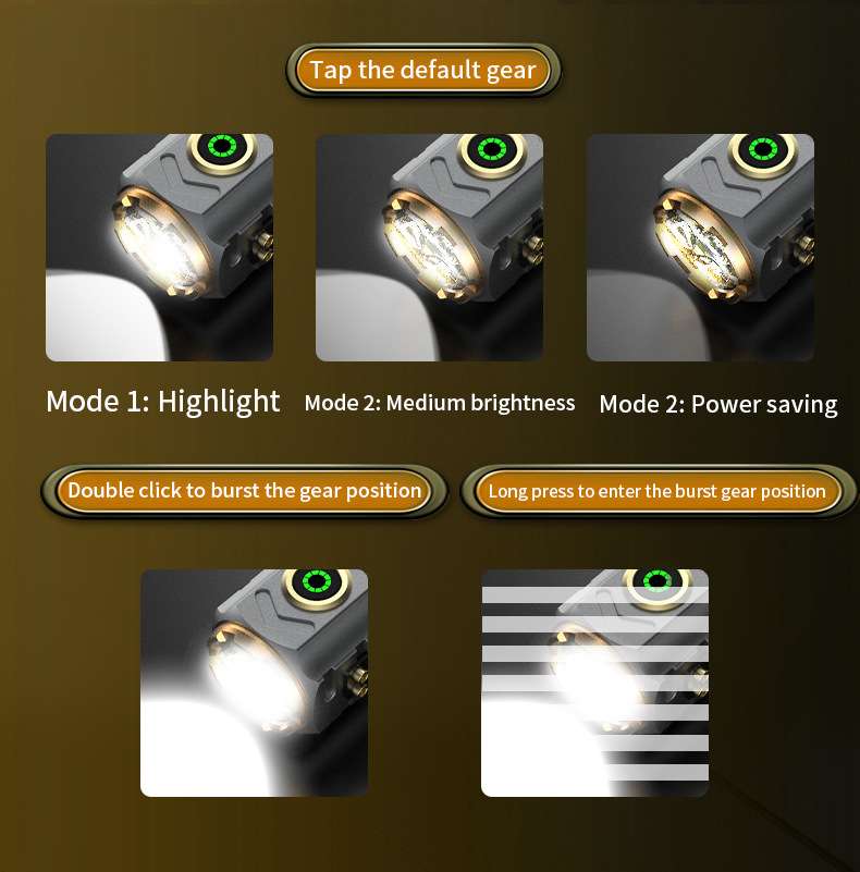 Super Powerful Spotlight Ignit - Outdoor Lighting Lowes recension och pris