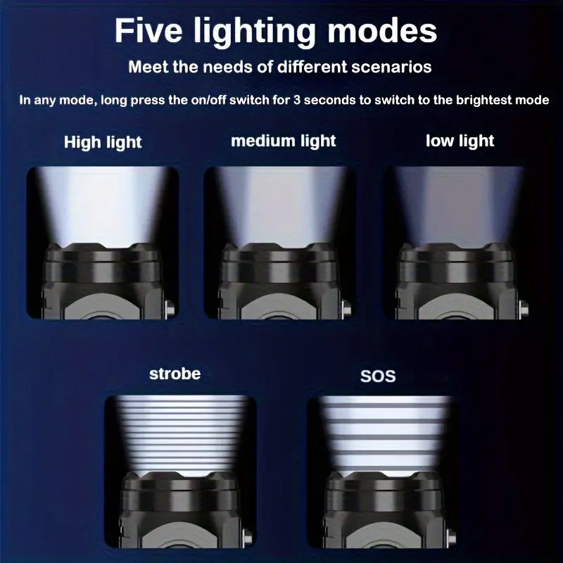 Mini 3LED Flashlight With Pen  - Outdoor Lighting Brands recension och pris