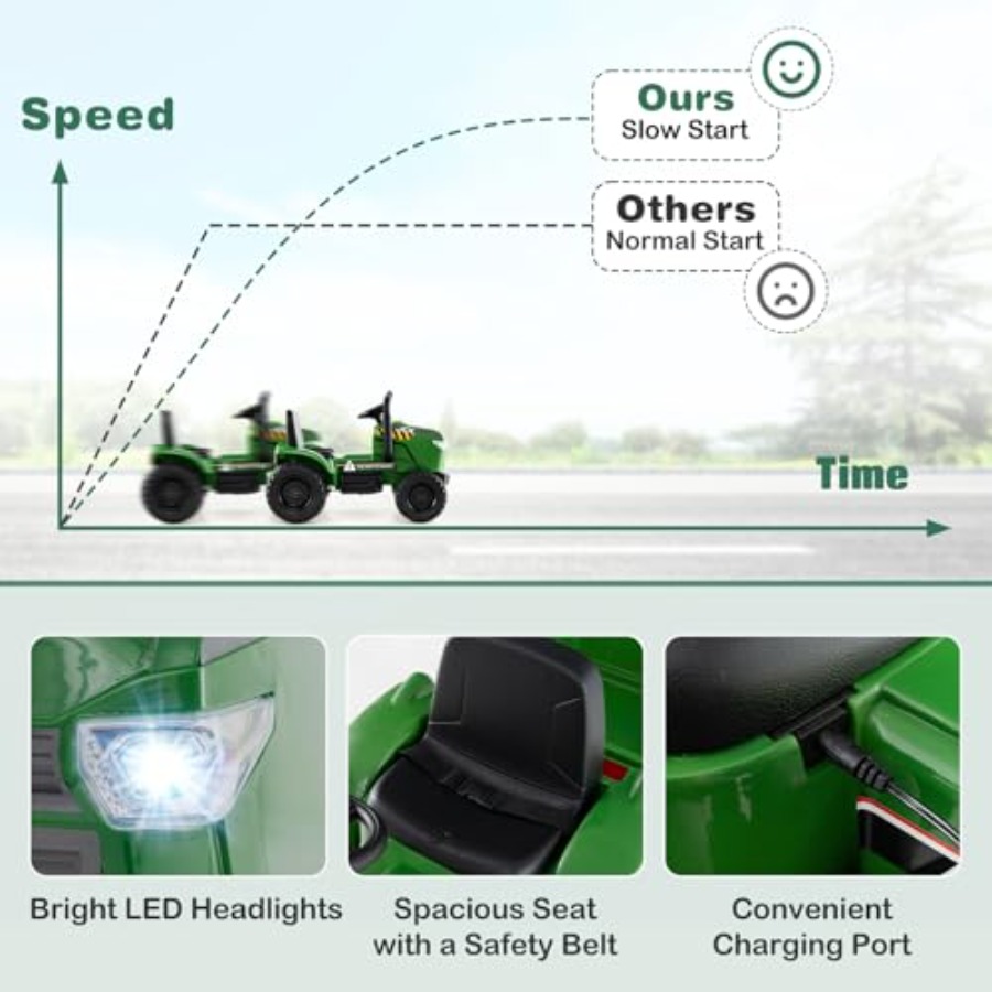 Ride on Tractor with Trailer f - Outdoor Lighting Remote Control recension och pris