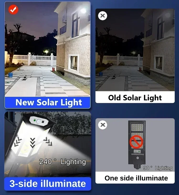 Solar LED Light Super Bright O - Outdoor Lighting Brands recension och pris