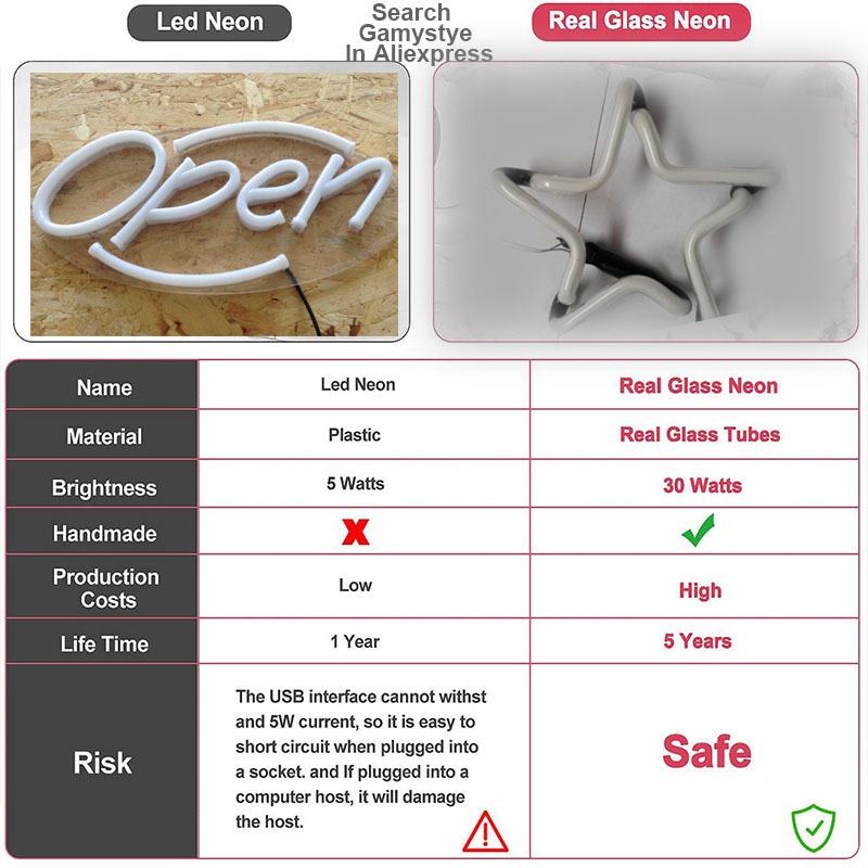 CUSTOM OPEN REPAIR Neon Sign R - Outdoor Lighting For Store recension och pris
