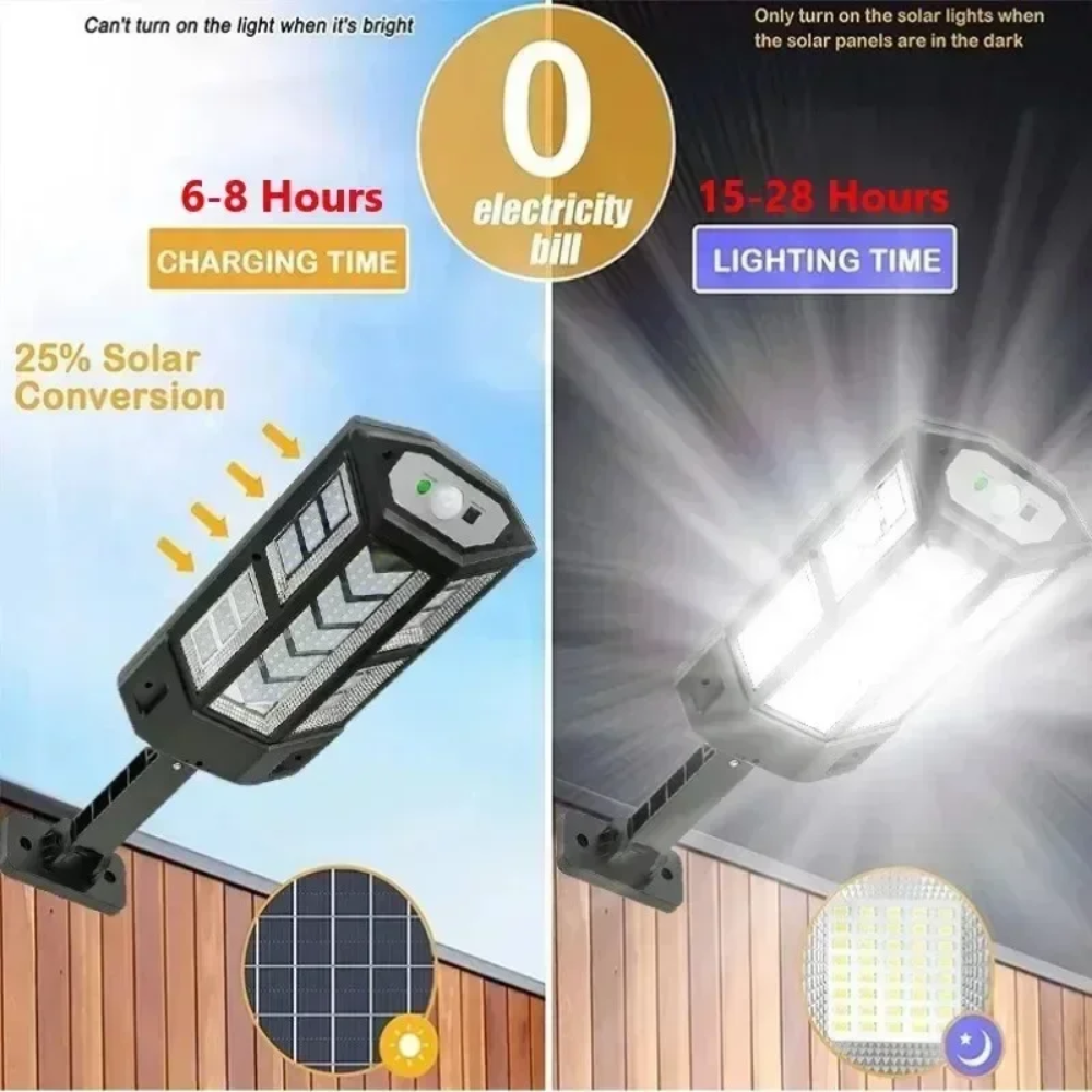 Powerful LED Solar Lamp Outdoo - Outdoor Lighting Garage recension och pris
