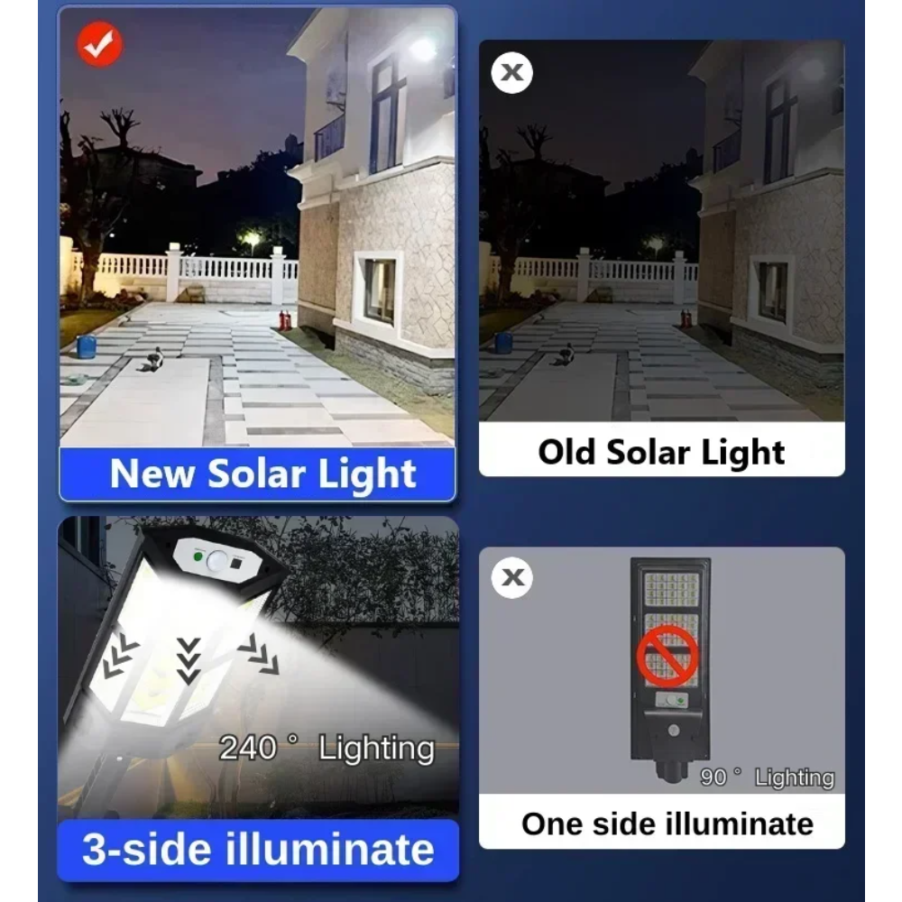 Powerful LED Solar Lamp Outdoo - Outdoor Lighting Garage recension och pris